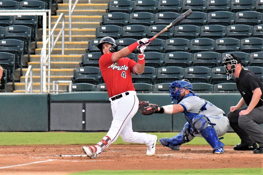 Twins Minor League Report Hitters Gonna Hit Minor Leagues