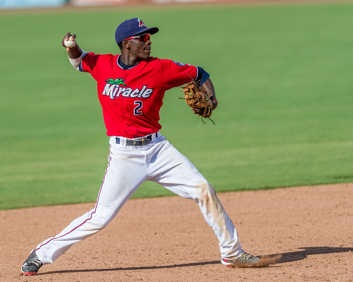 Twins Minor League Report 8 15 Wins All Wins Twins Twins Daily