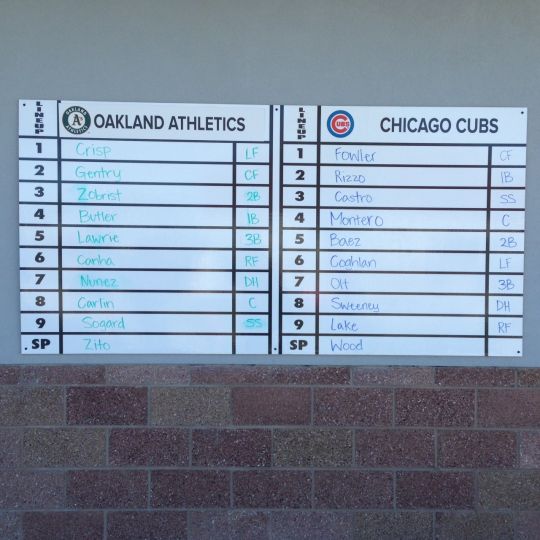 Cubs/A's lineups