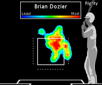 Dozier HR_Upper.png