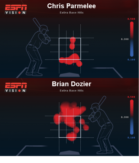 Parmelee vs Dozier.png