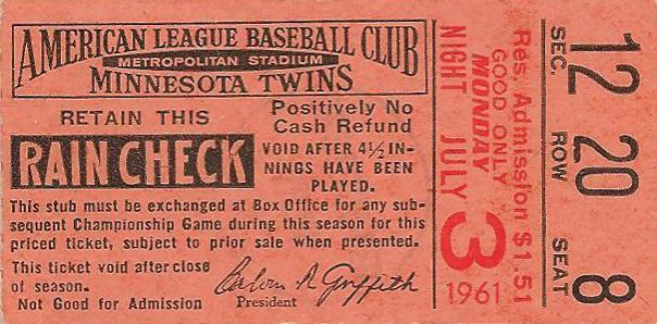 Twins Ticket Price History 