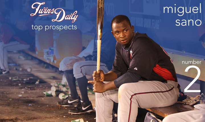 Has Miguel Sano Met Expectations? - Twins - Twins Daily