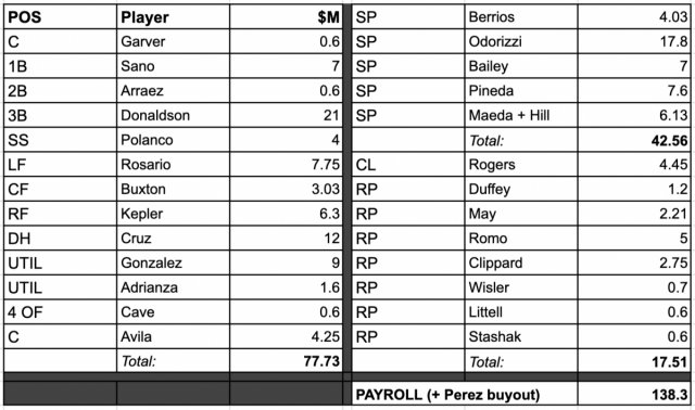 roster29.png
