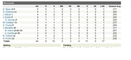 boxscore.jpg