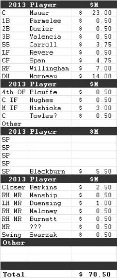 2013 Payroll.jpg