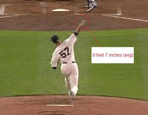 Waldrop_Release Point.jpg