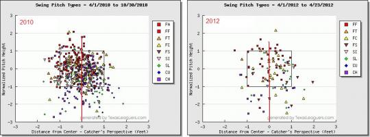 Valencia_Pitch Charts.jpg