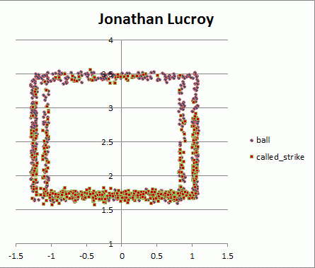 LucroyMauer (2).gif