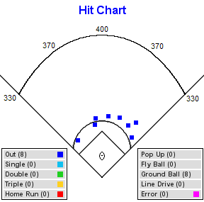 hit-chart.png