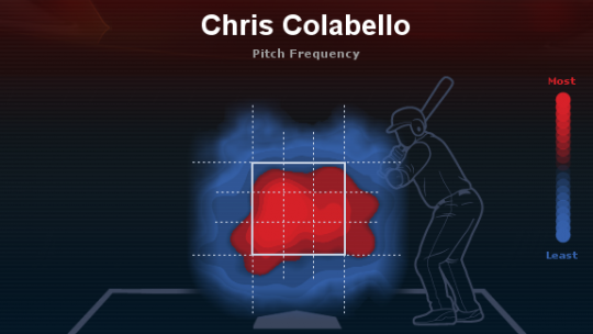 strike-zone (4).png