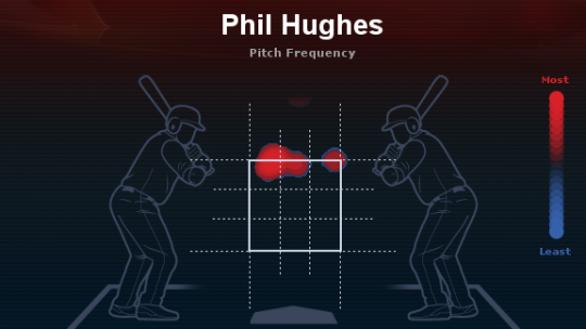 strike-zone (1).png