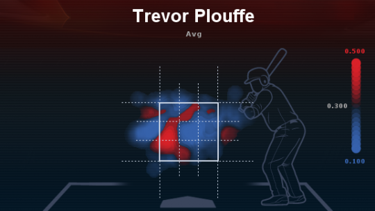 strike-zone (2).png