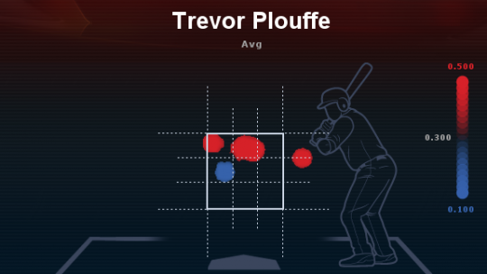 strike-zone (3).png