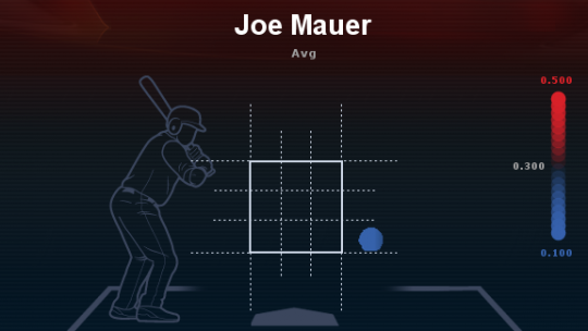 strike-zone (7).png