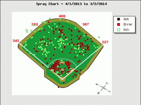 plouffe.PNG