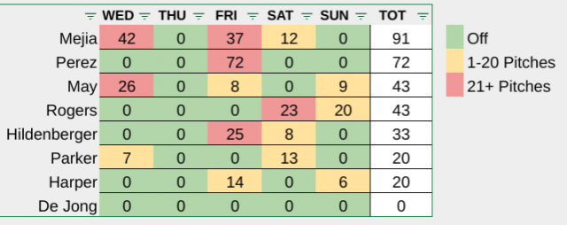 Bullpen47.png