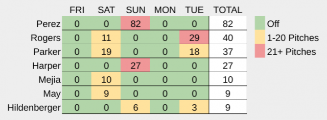 Bullpen42.png