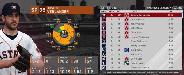 era_leaderboard_521.jpeg