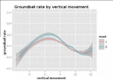 GB rate-vertical.jpg