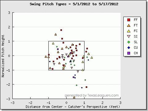 Dozier_5 1-5 17.JPG