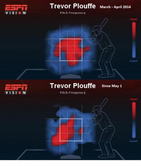 Plouffe.jpg