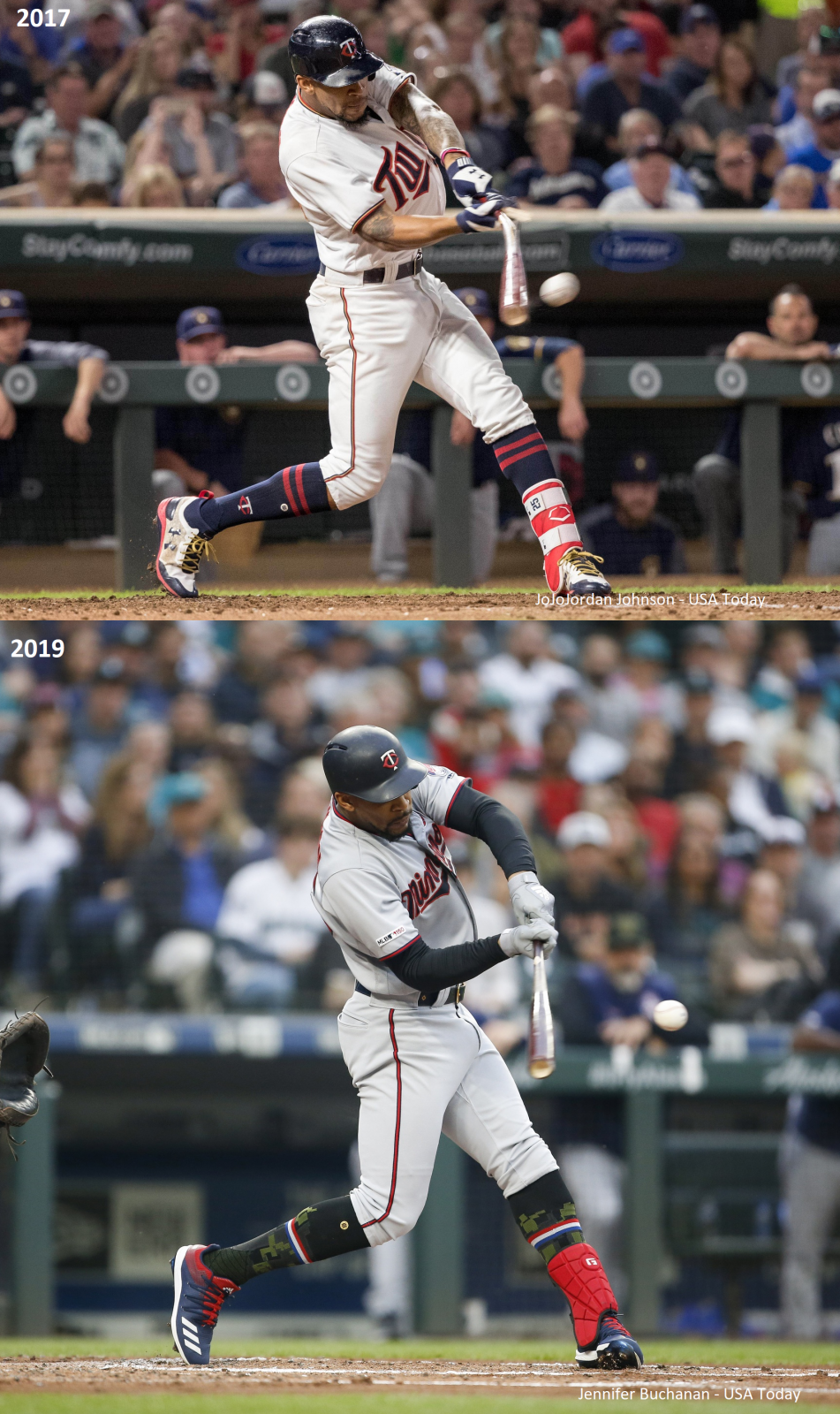 Let's Talk About Byron Buxton's Swing - Twins - Twins Daily