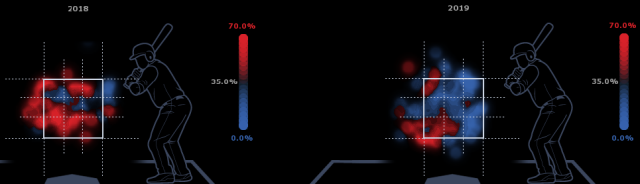 Buxton Grounders.png