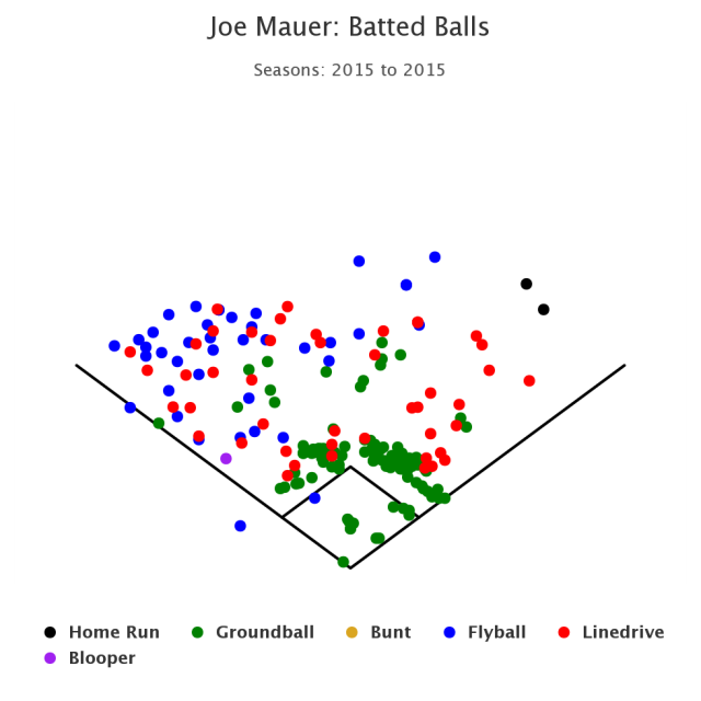 chart.png