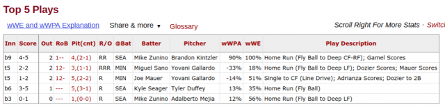 Top5Plays67.png