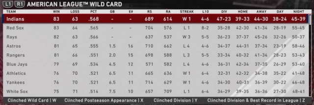 wcstandings911.jpeg