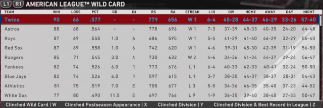 alwcstandings922.jpeg