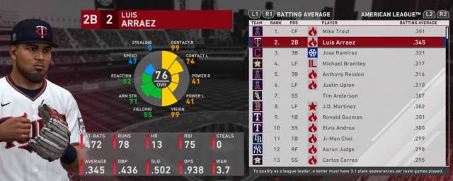 battingleaders911.jpeg