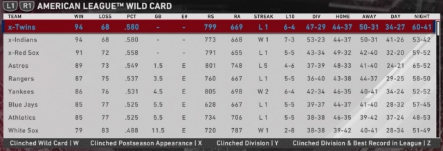 alwcstandings928.jpeg