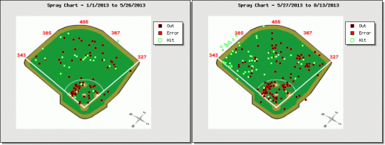 Dozier_SPRAYCOMP.PNG