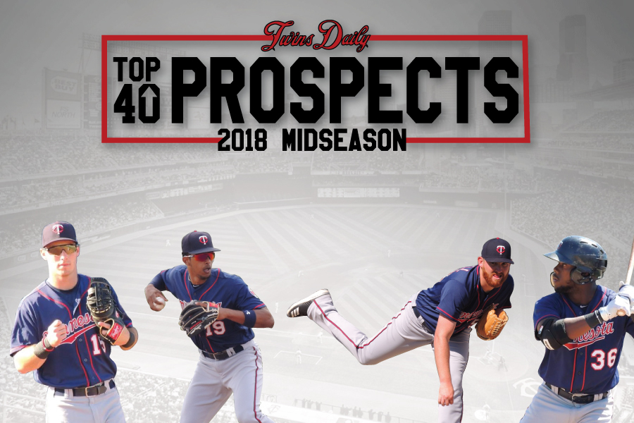 2018 Twins Midseason Top Prospect List: 6-10