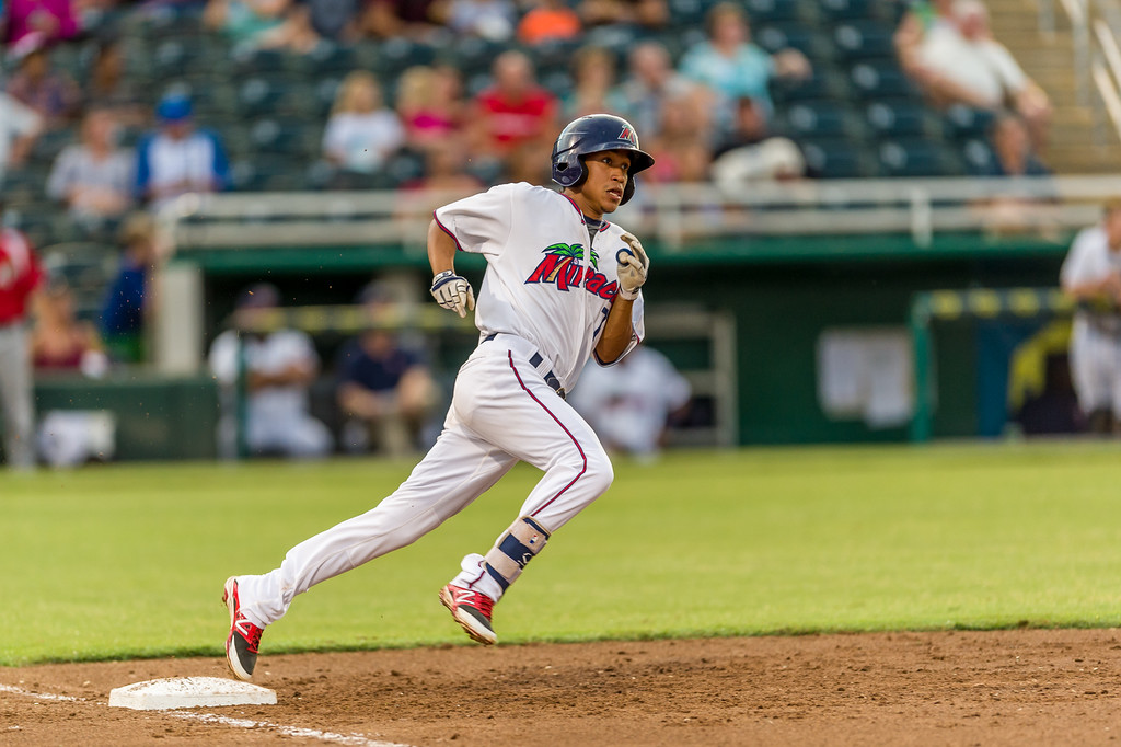 More information about "Examining Potential 40-man Additions"