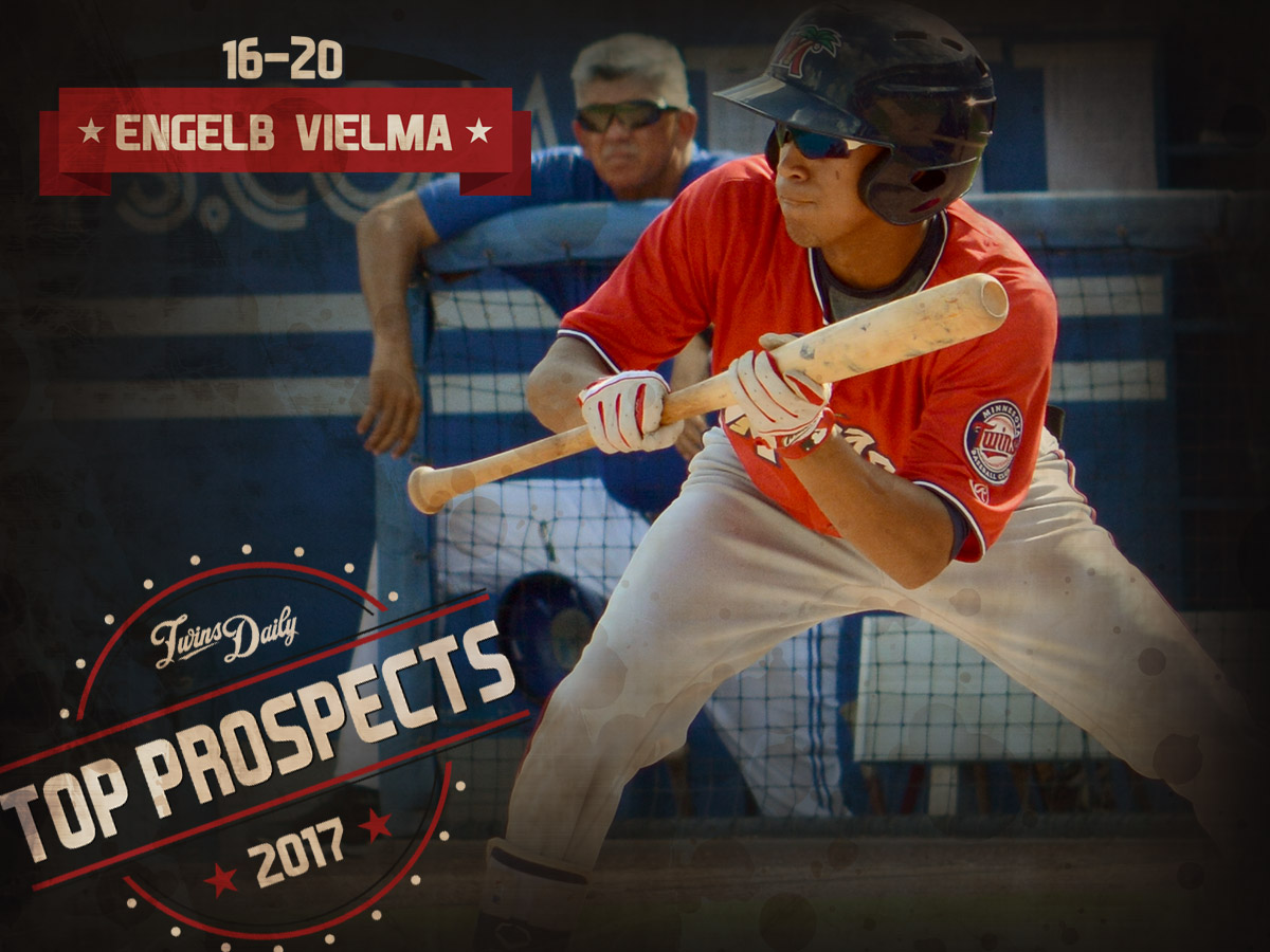 More information about "Twins Daily Top Prospect Countdown: 20-16"