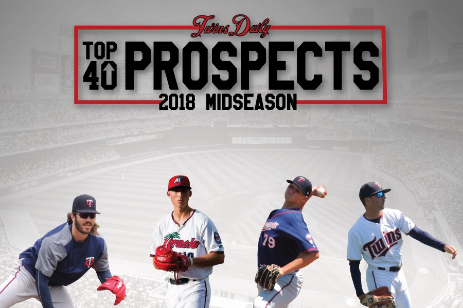 More information about "2018 Twins Midseason Top Prospect List: 26-30"