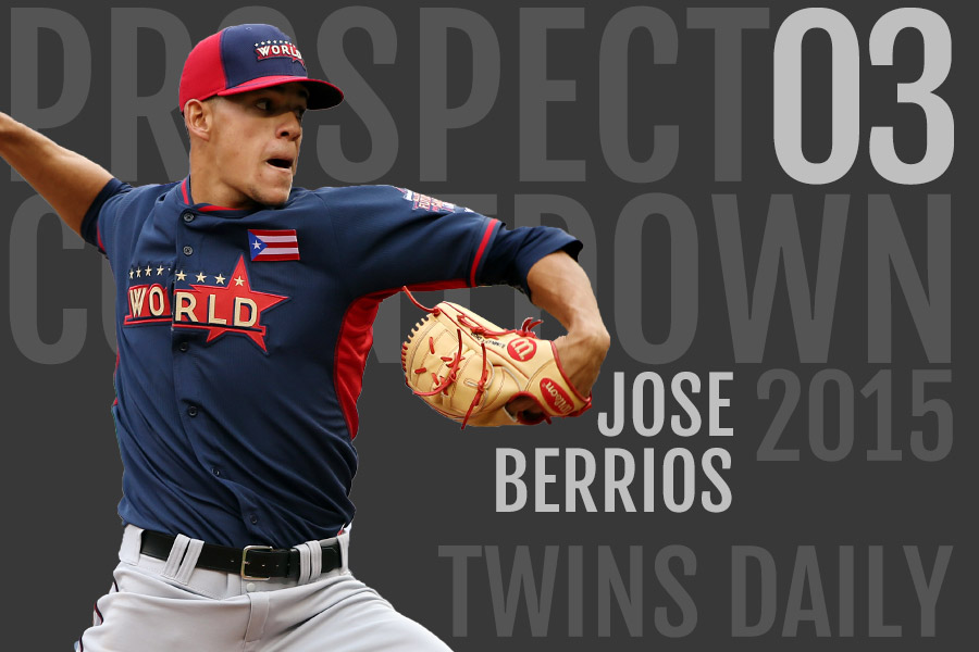 Twins Daily Top 10 Twins Prospects Update