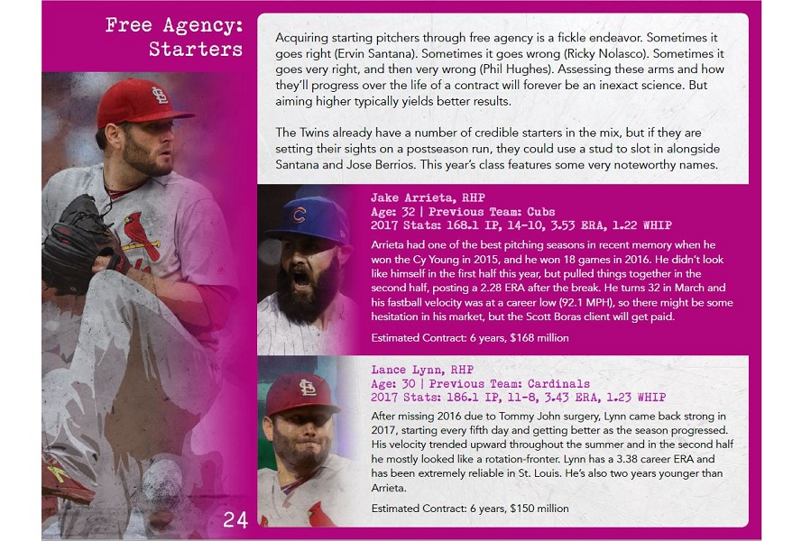 From The Handbook: Free Agent Starters