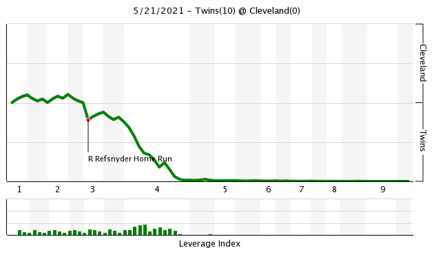 2118774863_chart(1).png.055208844c2e8227a8155823829eafac.png