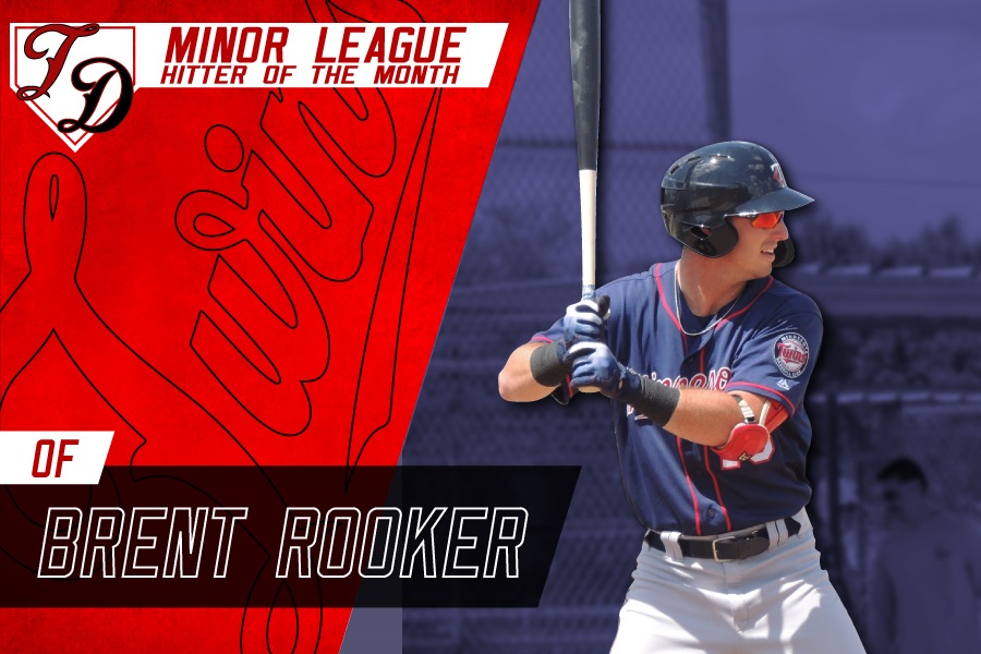 More information about "Twins Minor League Hitter of the Month - June 2019"