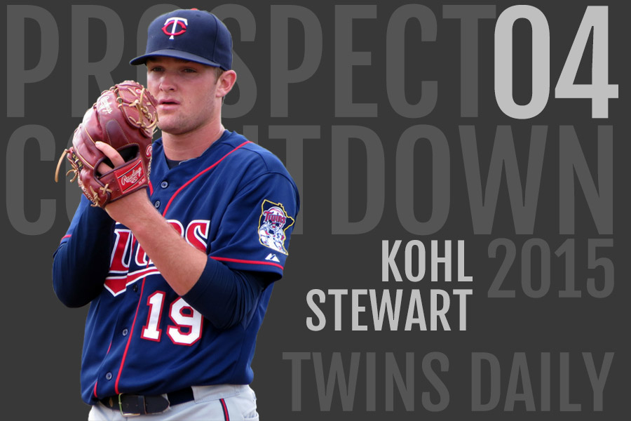 Kohl Stewart pitches Chicago Cubs to win