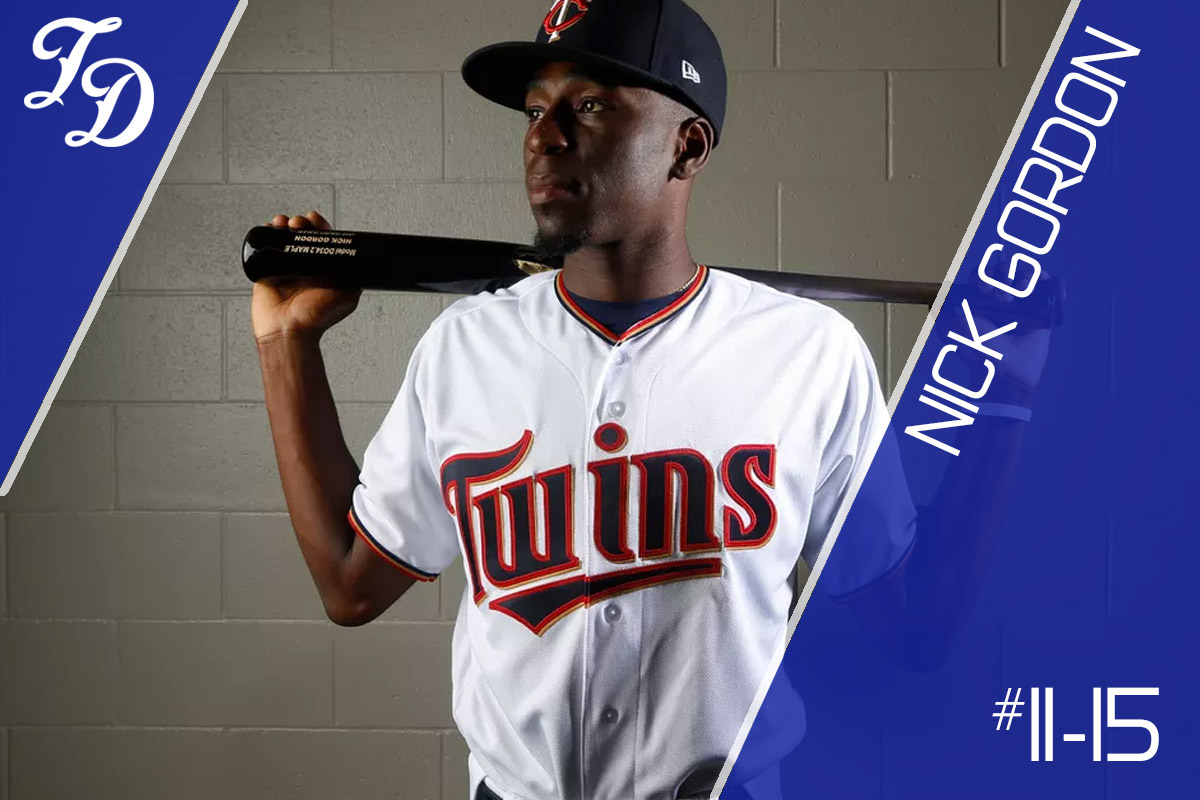 More information about "Twins Daily 2019 Top Prospects: 11-15"