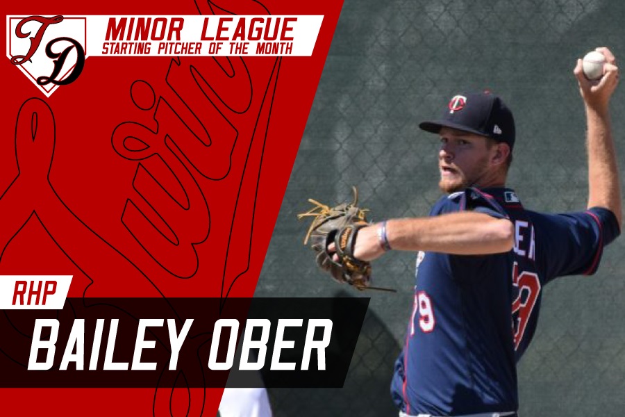 Twins Minor League Starting Pitcher Of The Month - July 2018