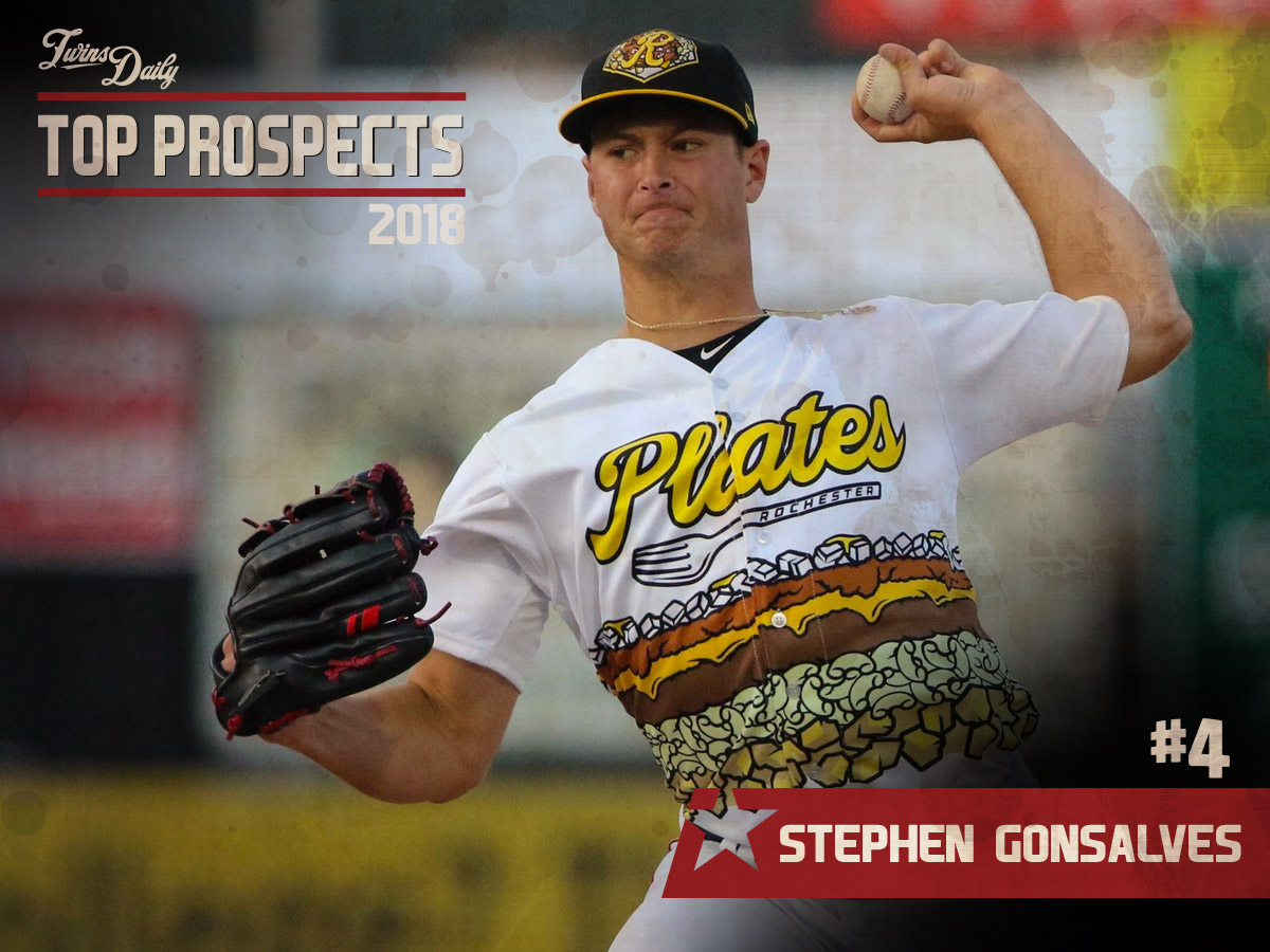 More information about "Twins Daily 2018 Top Prospects: #4 Stephen Gonsalves"