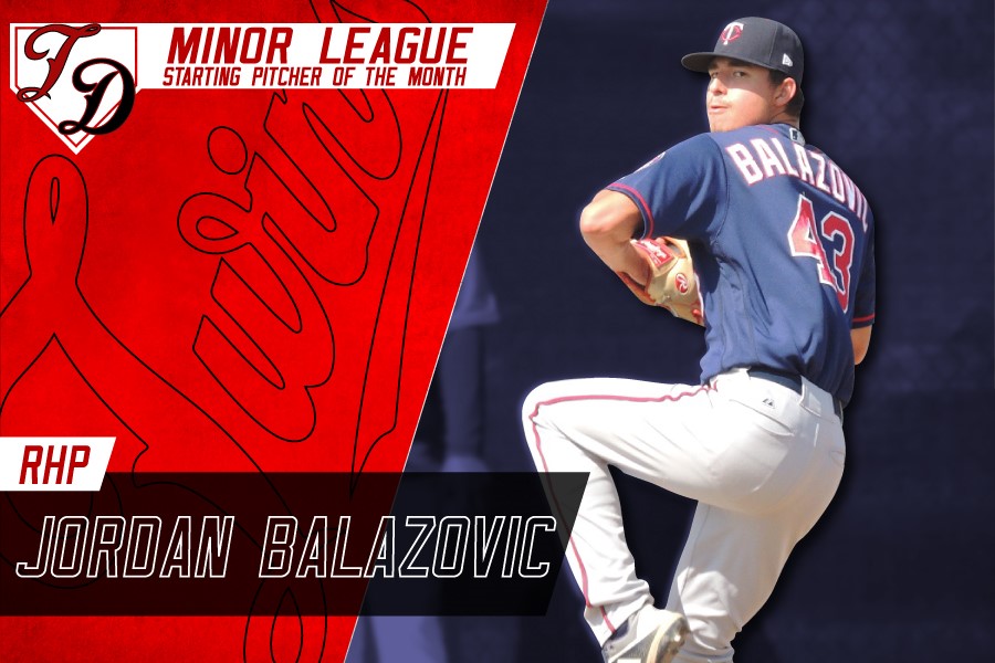 More information about "Twins Minor League Starting Pitcher Of The Month - May 2019"