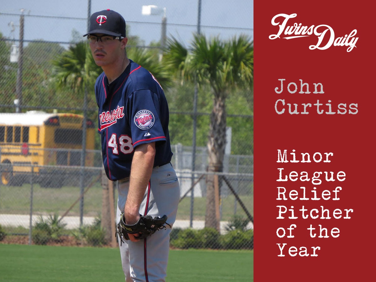 More information about "Twins 2017 Minor League Relief Pitcher Of The Year"