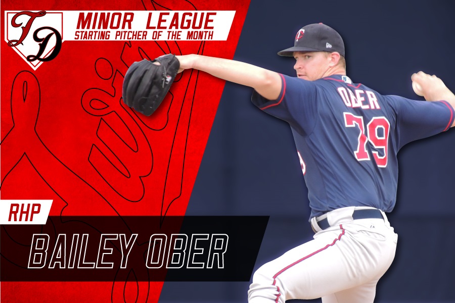 Twins Minor League Starting Pitcher Of The Month - August 2019